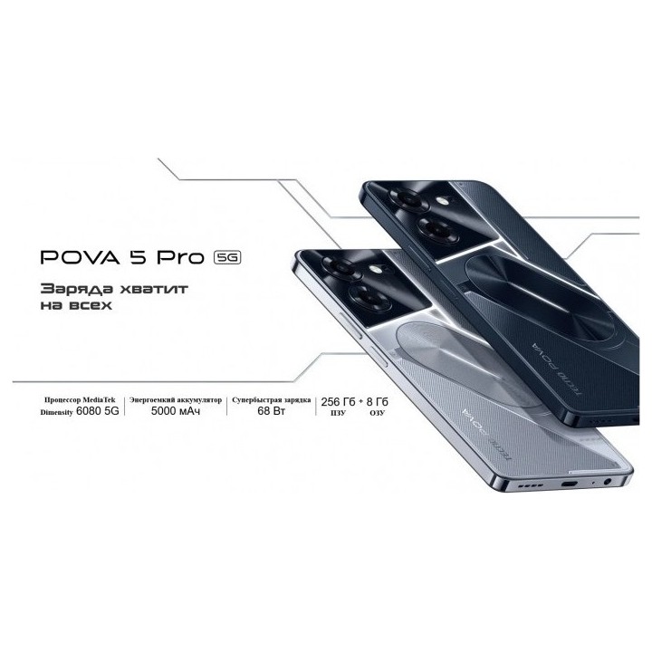 Смартфон Tecno Pova 5 Pro 5G 8/128GB Черный (Dark Illusion) EAC | Фото 17 из 39