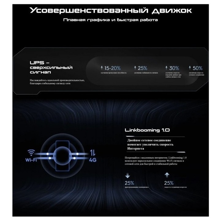 Смартфон Tecno Pova 5 Pro 5G 8/128GB Черный (Dark Illusion) EAC | Фото 32 из 39