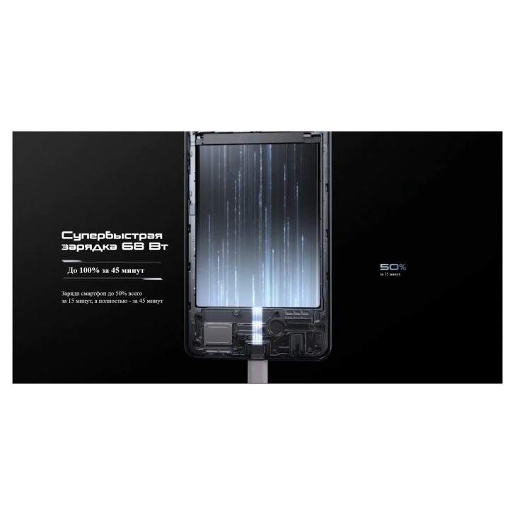 Смартфон Tecno Pova 5 Pro 5G 8/256GB Серебро (Silver Fantasy) EAC | Фото 19 из 35
