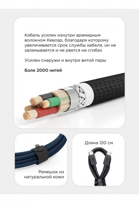 Кабель VLP Nylon Cable USB C - USB C 1.2м темно-синий | Фото 4 из 7