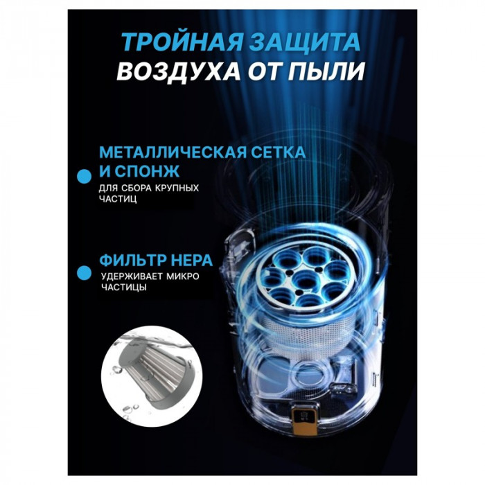 Пылесос вертикальный Lydsto H4 Self-Dust | Фото 17 из 19