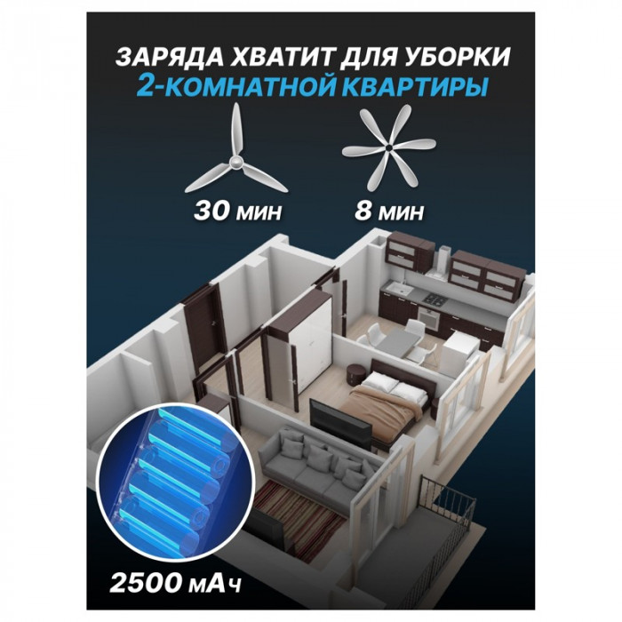 Пылесос вертикальный Lydsto H4 Self-Dust | Фото 18 из 19