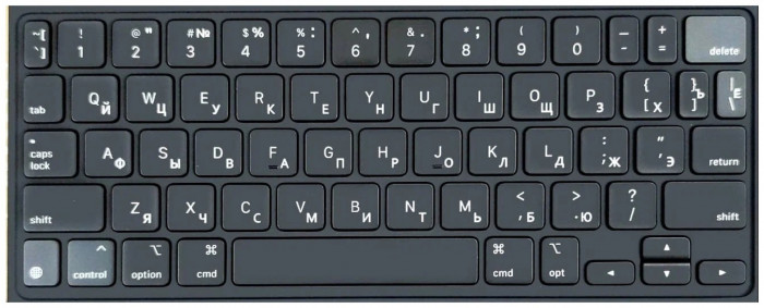 Клавиатура Apple Magic Keyboard для iPad Pro 12.9 Черный MXQU2ZA/A | Фото 9 из 12