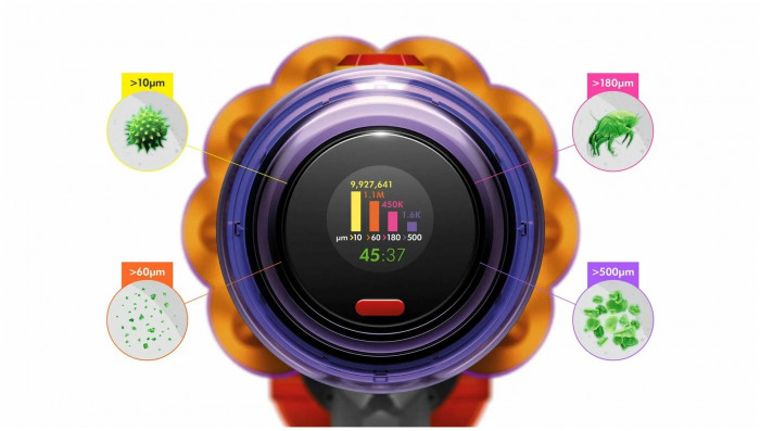 Пылесос Dyson V12 Detect Slim Absolute (SV46) Желтый | Фото 6 из 9