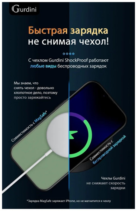 Чехол-накладка Gurdini Shockproof Case для iPhone 14/13 Зеленый (Green) | Фото 6 из 12