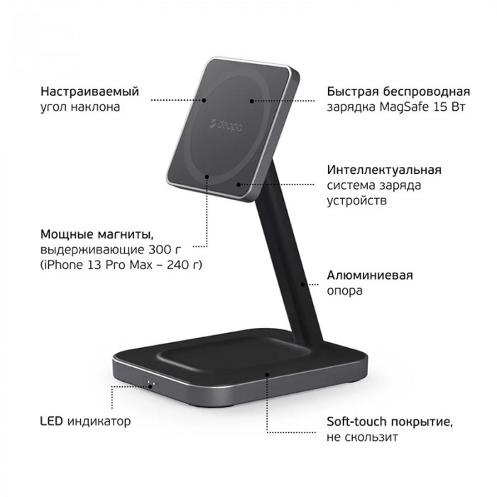 Беспроводное зарядное устройство Deppa 2in1 MageSafe Stand: iPhone, Airpods, 20 Вт Черный | Фото 5 из 6