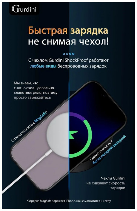 Чехол-накладка Gurdini Shockproof Case для iPhone 14/13 Фиолетовый (Purple) | Фото 10 из 12