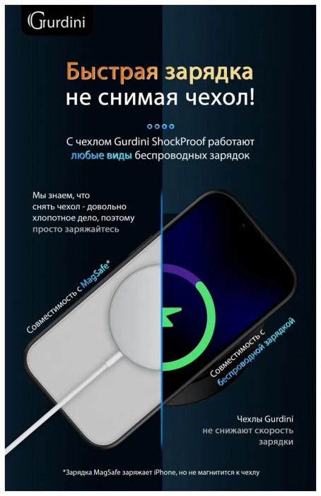 Чехол-накладка Gurdini Shockproof Case для iPhone 14/13 Белый (White) | Фото 9 из 13
