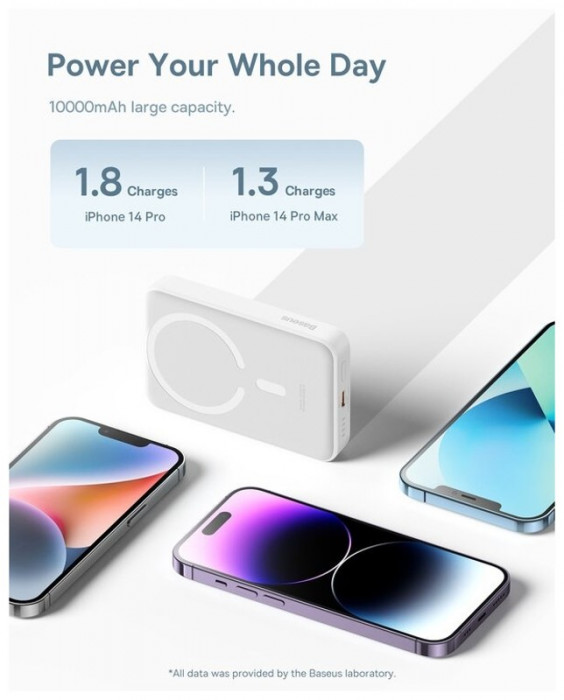 Внешний аккумулятор Baseus Magnetic Mini Wireless Fast Charge Power Bank 10000mAh 30w (PPCX110002) | Фото 8 из 10
