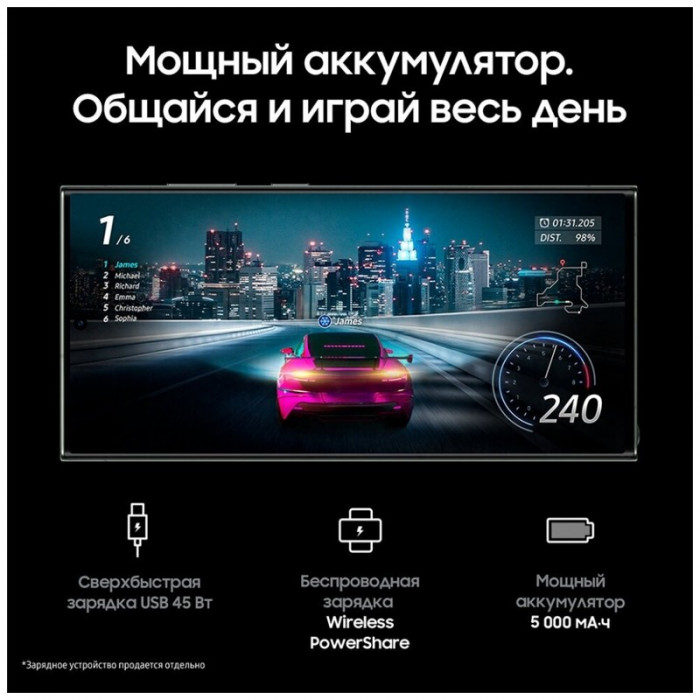 Смартфон Samsung Galaxy S23 Ultra 12/512GB Лайм (Lime) | Фото 15 из 18