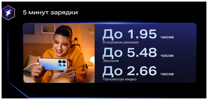 Смартфон Infinix Note 30 8/128GB Золотой (Gold) EAC | Фото 11 из 29
