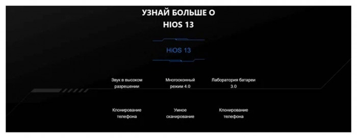 Смартфон Tecno Pova Neo 3 4/128GB Черный (Mecha Black) EAC | Фото 43 из 48
