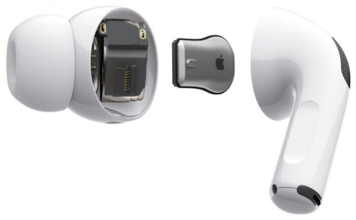 Беспроводные наушники Apple AirPods Pro MagSafe MLWK3 Белый | Фото 4 из 5