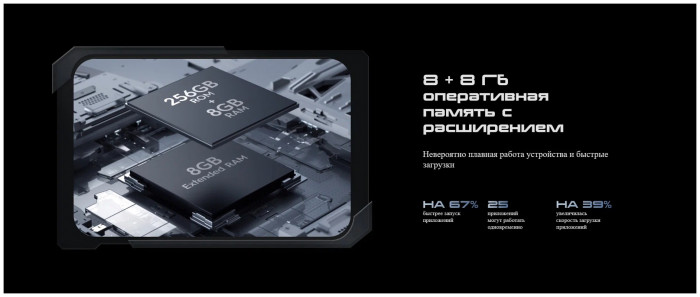 Смартфон Tecno Pova 5 Pro 5G 8/128GB Серебро (Silver Fantasy) EAC | Фото 21 из 35
