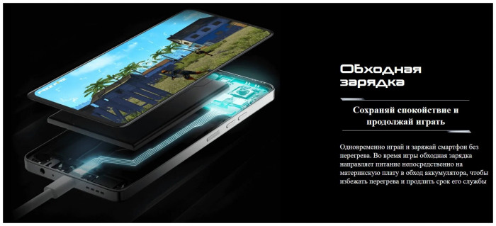 Смартфон Tecno Pova 5 Pro 5G 8/128GB Серебро (Silver Fantasy) EAC | Фото 31 из 35