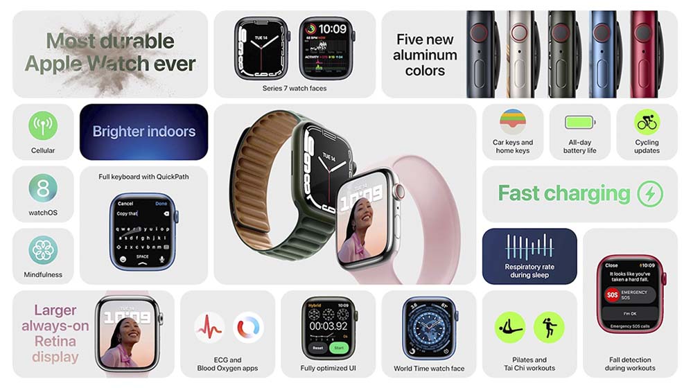Apple Watch 7 Health